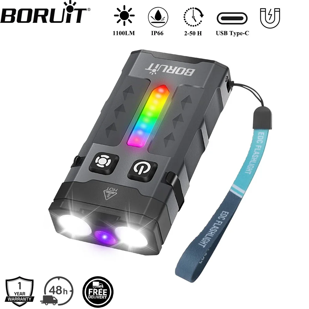 Outdoor Camping Adventure - BORUiT EV20 1100LM EDC UV Anahtarlık