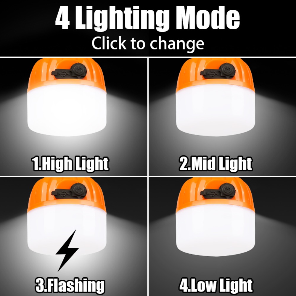 Taşınabilir Mini Kamp Lambası  - Outdoor Camping Light Portable incelemesi ve fiyatı