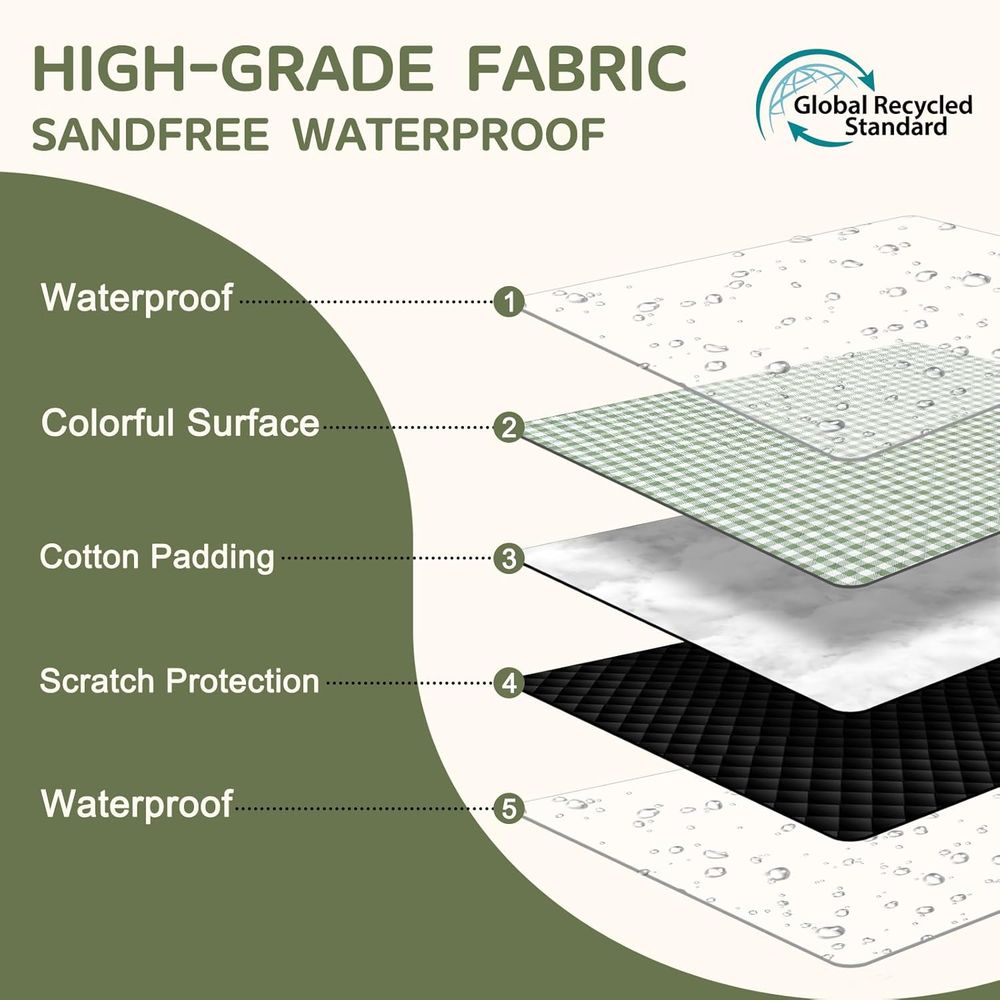 Piknik Battaniyesi Açık Hava K - Outdoor Camping Mats Large incelemesi ve fiyatı