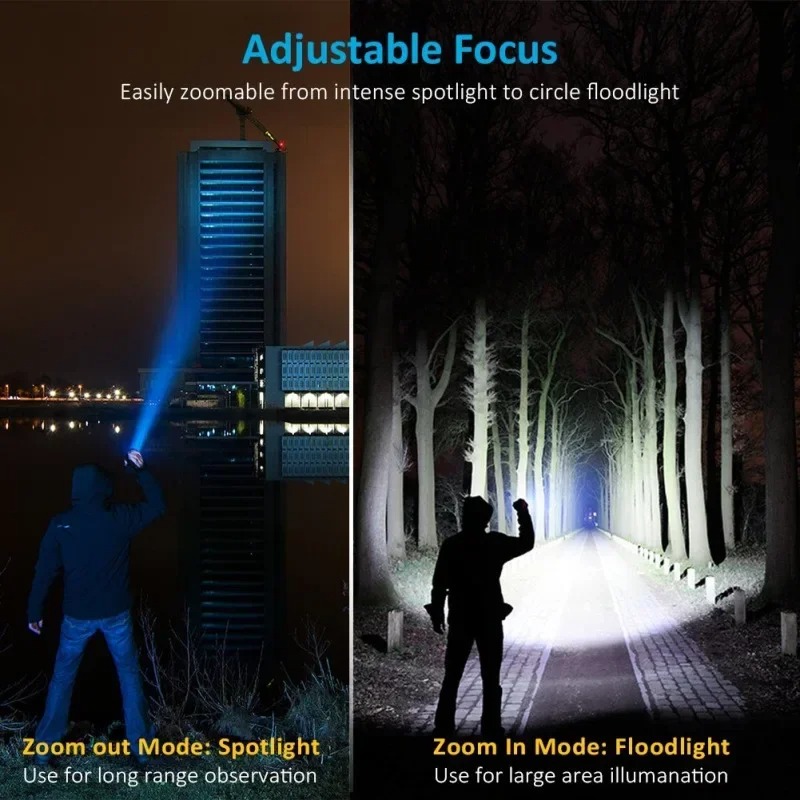 T6 LED Şarj Edilebilir El Fene - Outdoor Camping Adventure incelemesi ve fiyatı