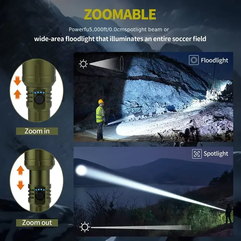 Ultra Güçlü El Feneri Odaklana - Outdoor Camping Adventure incelemesi ve fiyatı