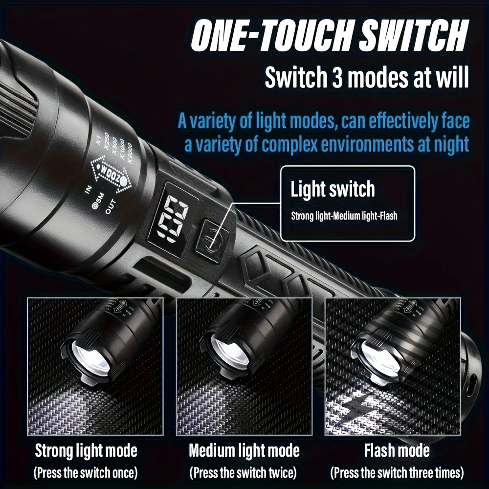 Taktik LED El Feneri 2000LM US - Outdoor Camping Decor incelemesi ve fiyatı
