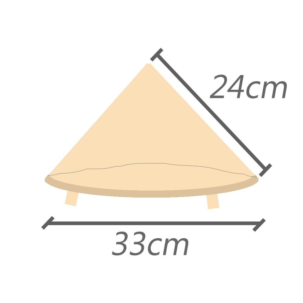 Tarp ve Piramit Çadır Açık Kam - Outdoor Camping Tarp incelemesi ve fiyatı