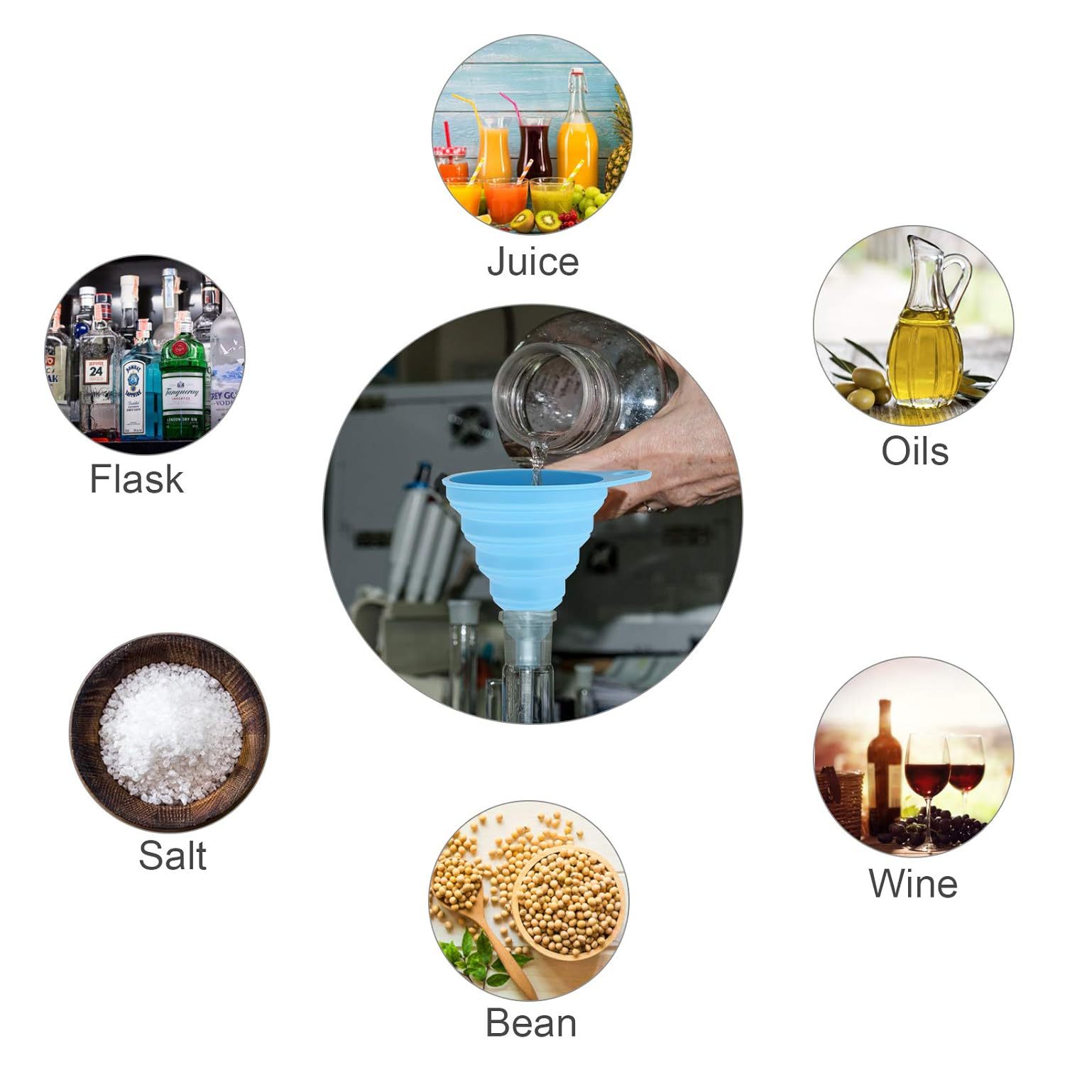 Katlanabilir Silikon Huni Seti - Collapsible Water Bottle incelemesi ve fiyatı