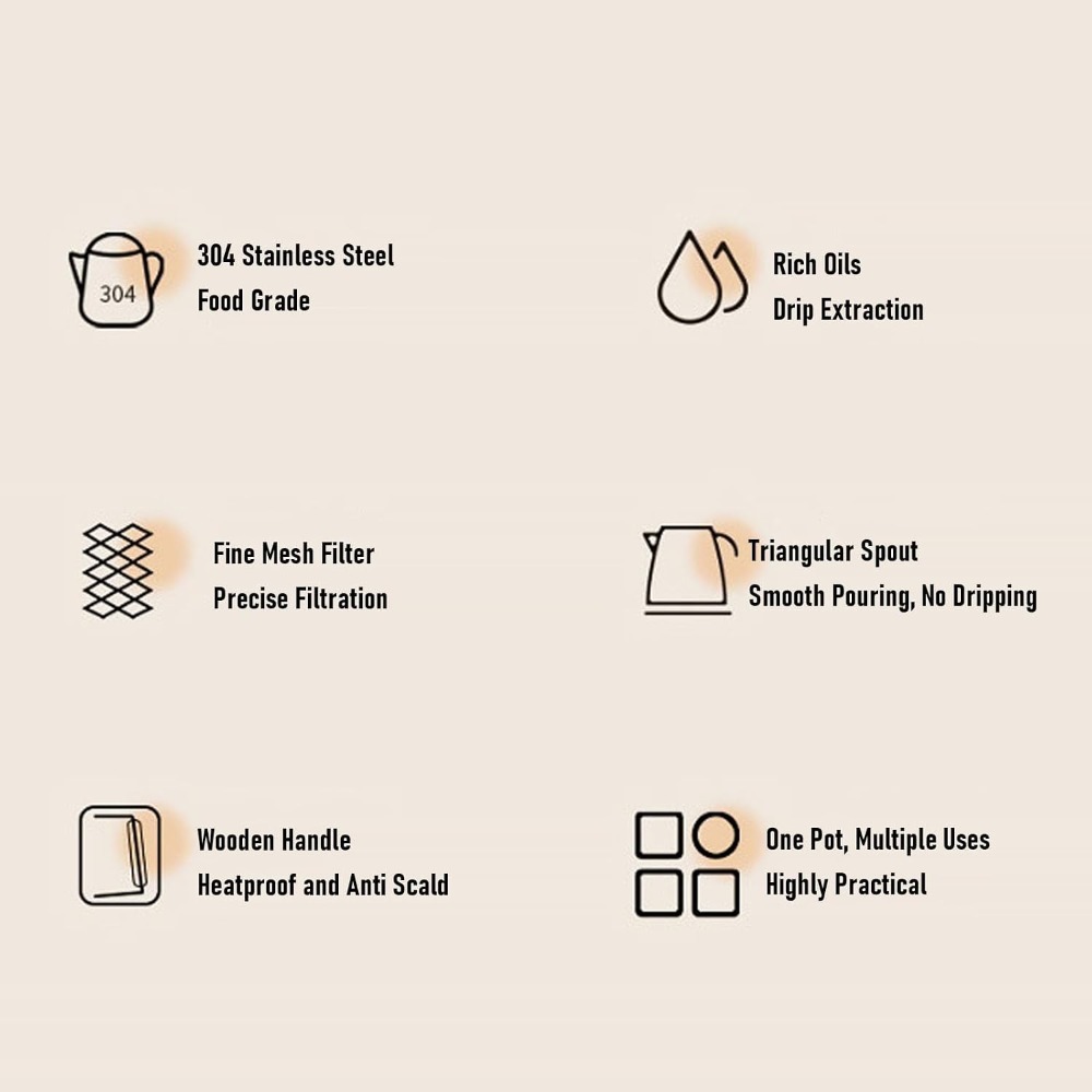 9 Bardak Kapasiteli, Kamp İçin - Camp Percolator Coffee incelemesi ve fiyatı