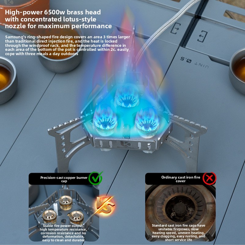 Taşınabilir Katlanır Kamp Gaz  - Outdoor Camping Solo incelemesi ve fiyatı