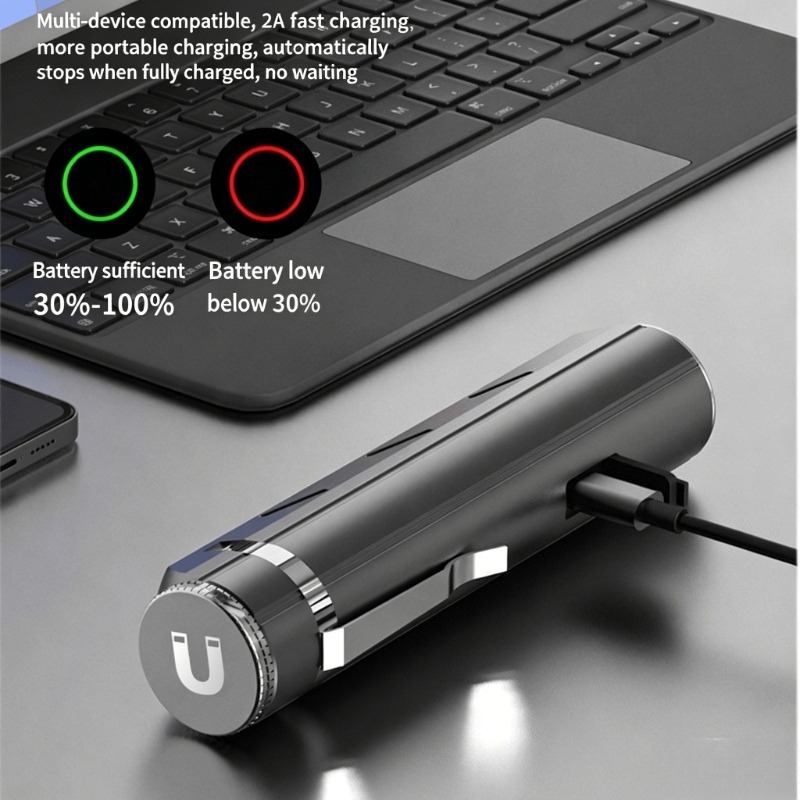 LED Güçlü Işık El Feneri Tip-C - Outdoor Camping Light Portable incelemesi ve fiyatı