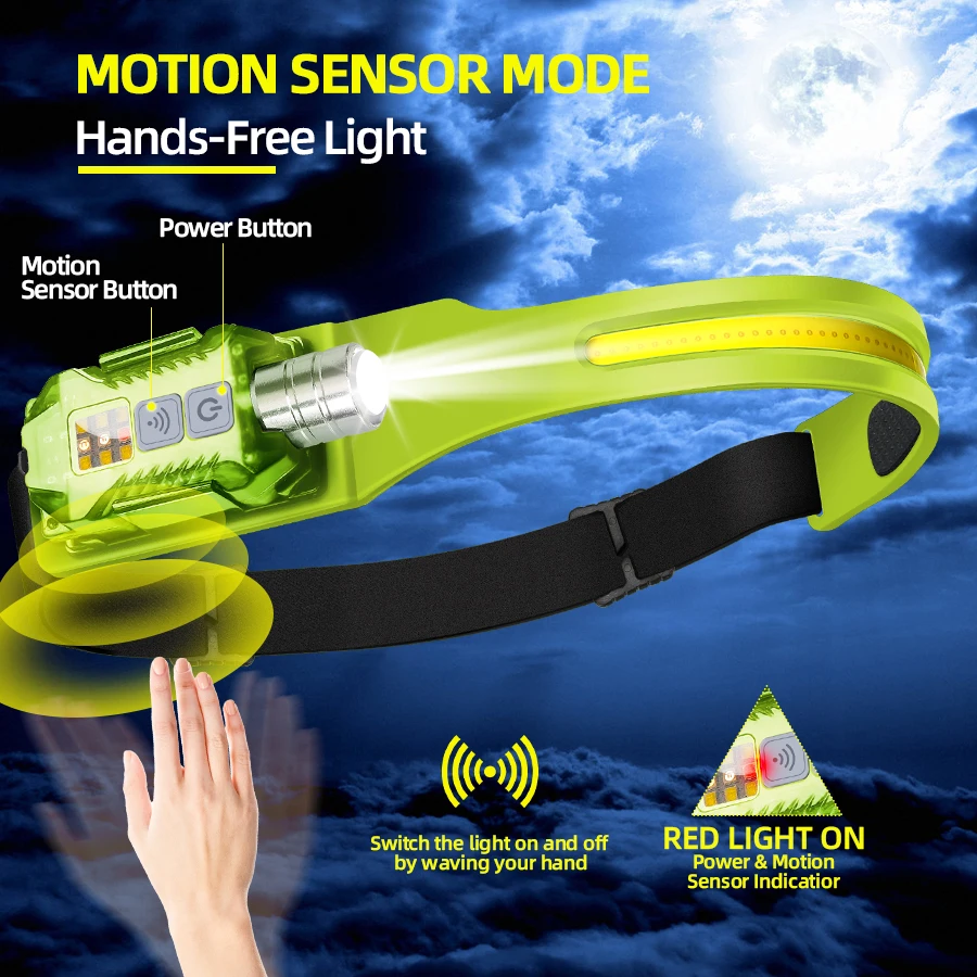 Güçlü LED Far Taşınabilir Şarj - Outdoor Camping Light Portable incelemesi ve fiyatı