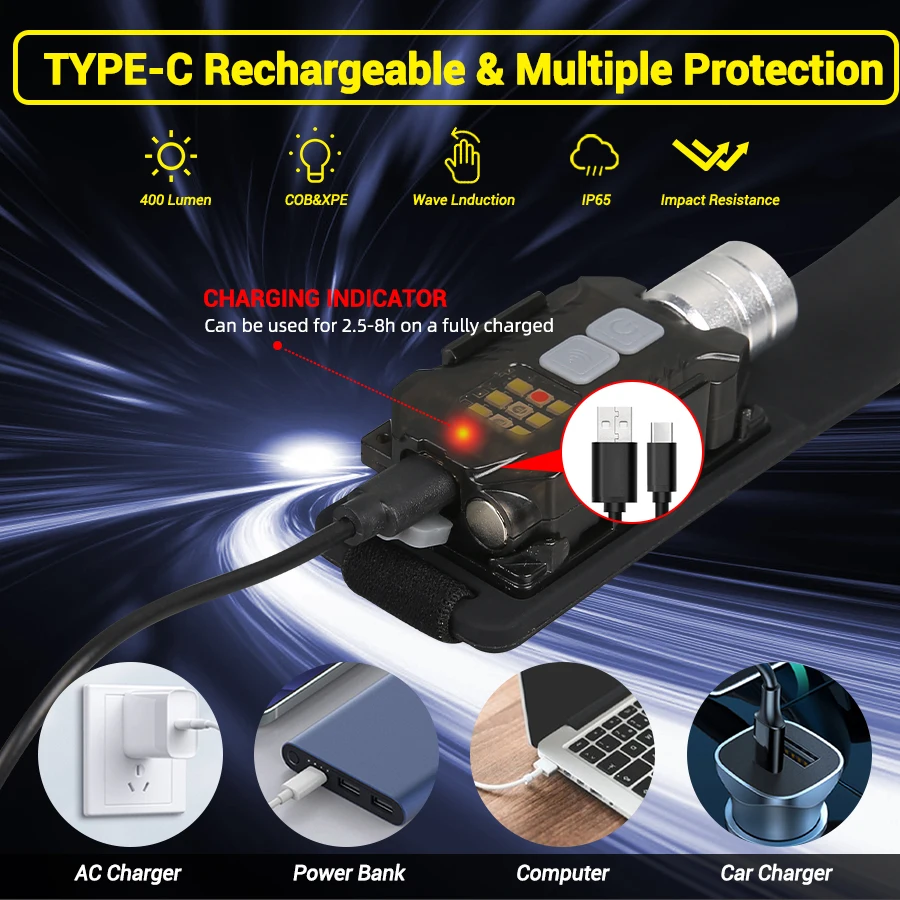 Güçlü LED Far Taşınabilir Şarj - Outdoor Camping Light Portable incelemesi ve fiyatı
