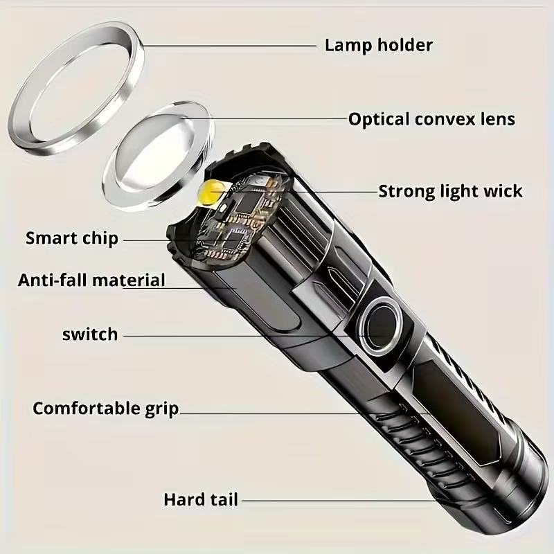 Yeni Yüksek Güçlü Led El Fener - Outdoor Camping Decor incelemesi ve fiyatı