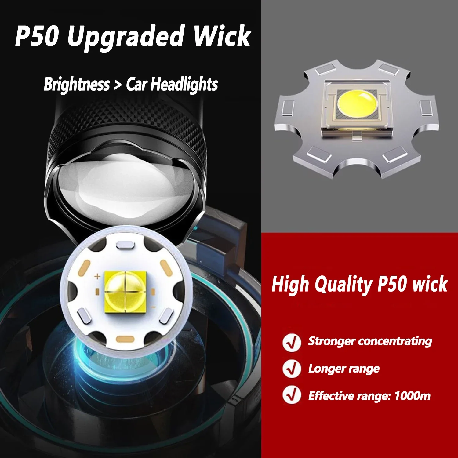 Ultra Parlak LED El Feneri 200 - Outdoor Camping Decor incelemesi ve fiyatı