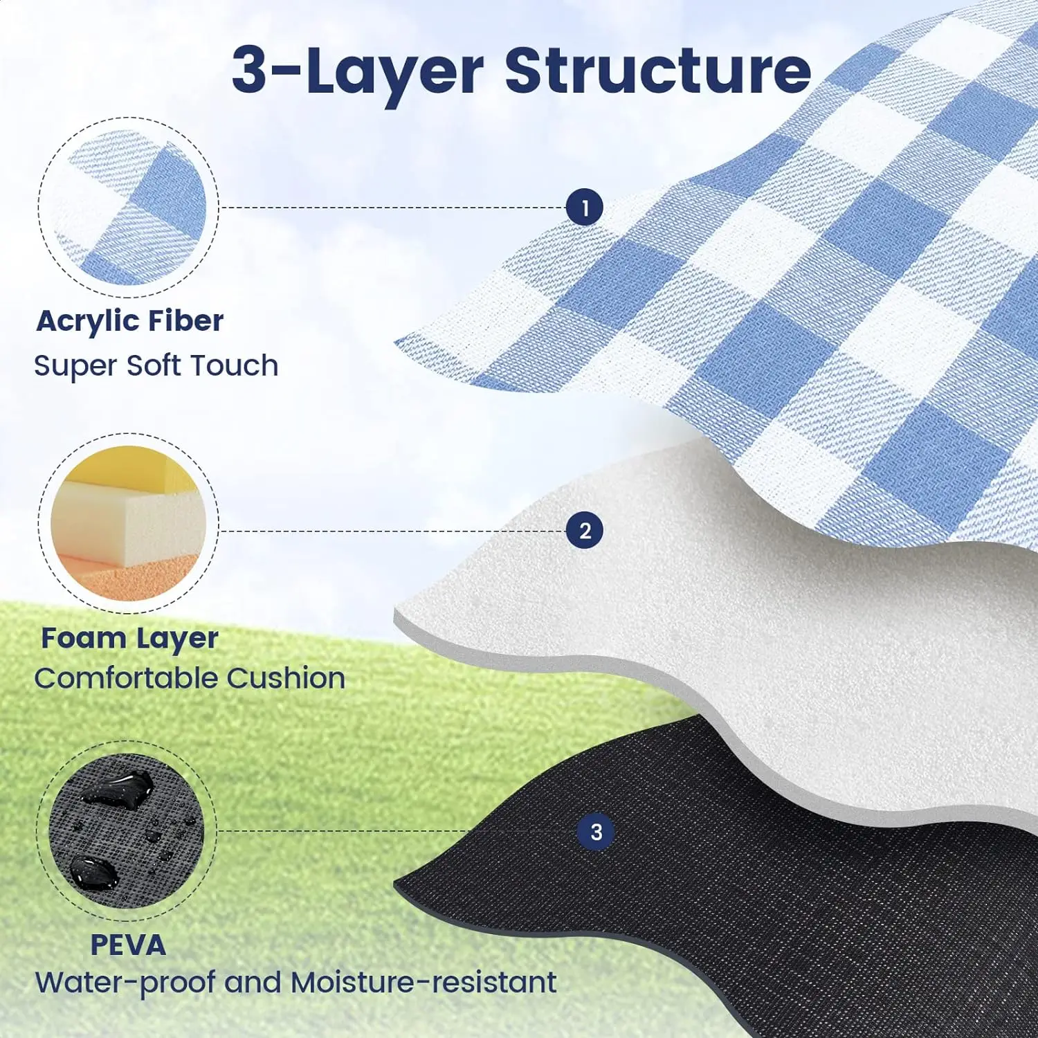 ZHUOHUA Piknik Battaniyesi Eks - Outdoor Camping Mats Large incelemesi ve fiyatı