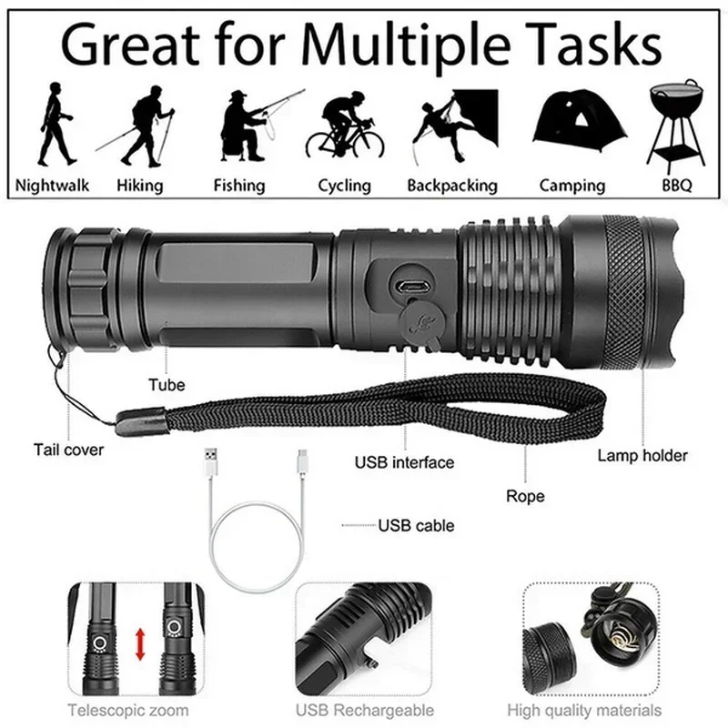 Yüksek Güçlü XHP70 Led El Fene - Outdoor Camping Decor incelemesi ve fiyatı